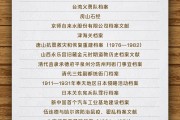 微山国家档案局公布第六批《中国档案文献遗产名录》