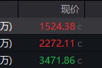 微山地缘局势骤紧，国防军工热度飙升！512810周线三连阳，投资逻辑持续强化！