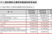 微山打新！智能卡龙头，来了