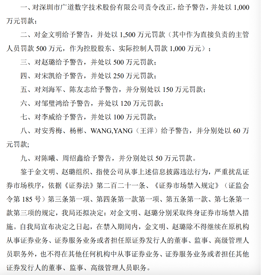 顶格重(🕖)罚！839680，退市警报拉响